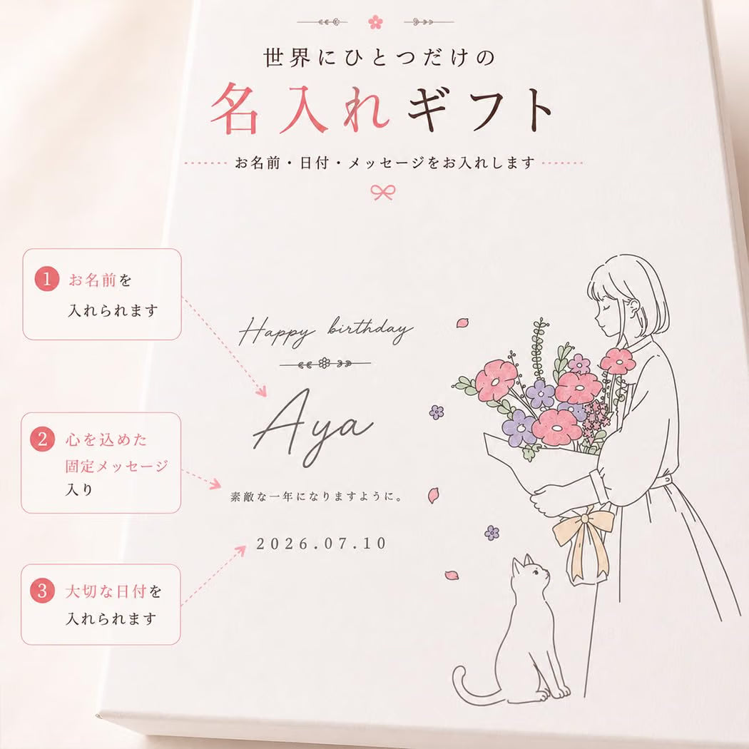 誕生日ギフト 名入れ シワノブラン シワノルージュ ワイン2本セット