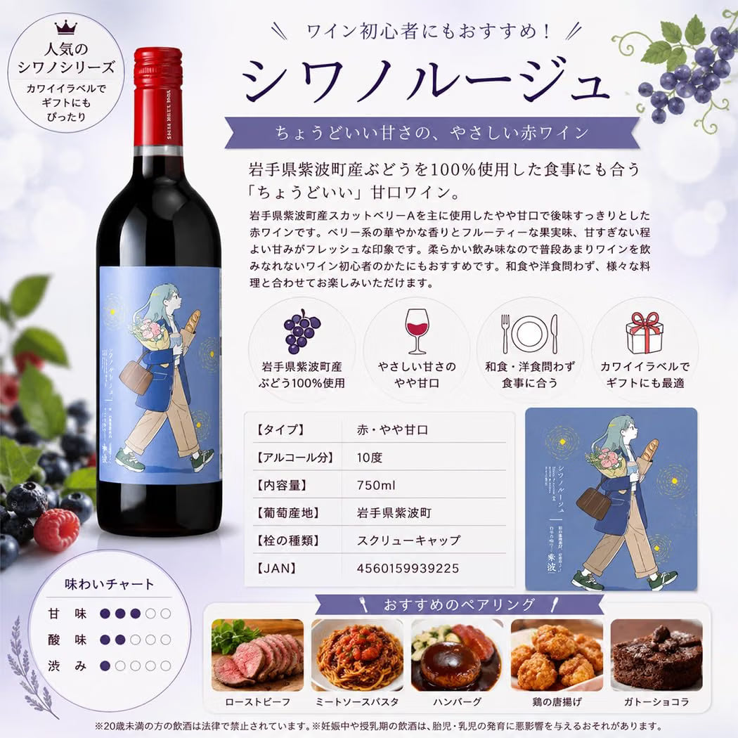 誕生日ギフト 名入れ シワノブラン シワノルージュ ワイン2本セット