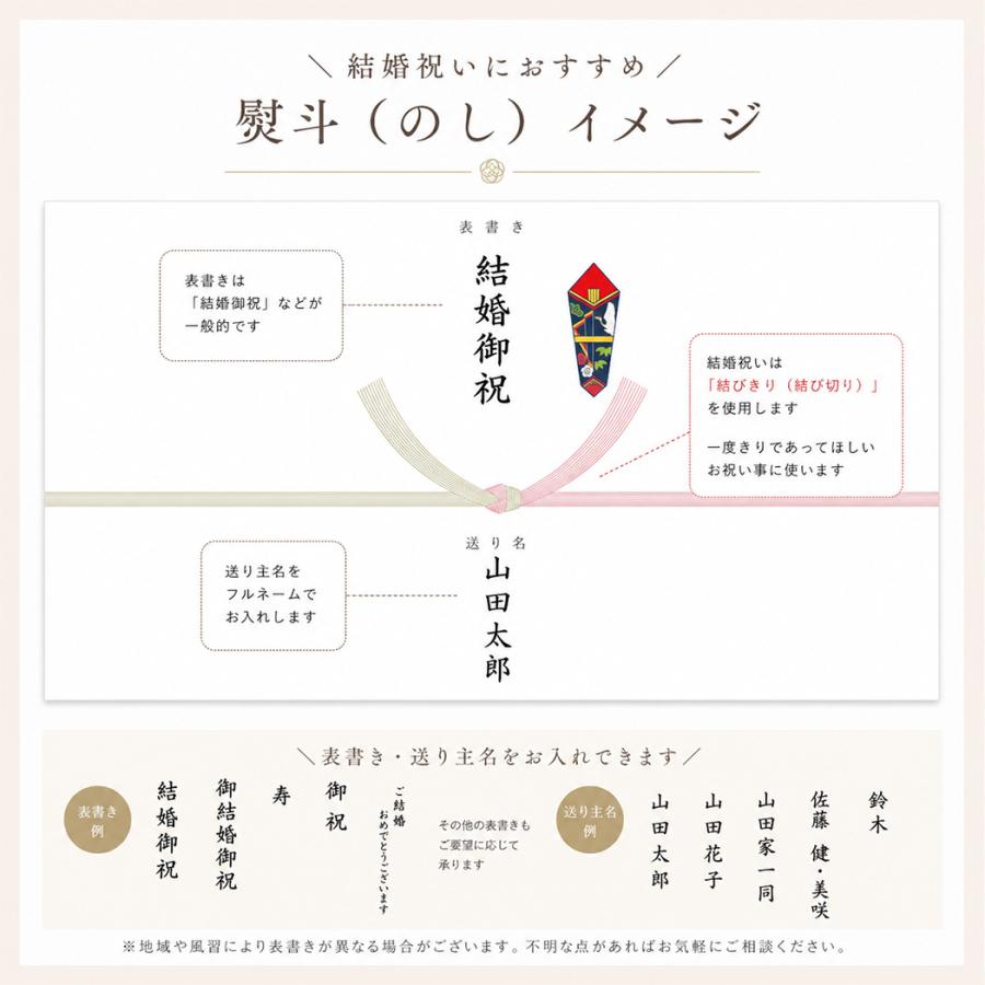 結婚祝い 写真を送るだけで似顔絵ギフト 名入れ 贈り物に人気な縁起が良い日本酒セット