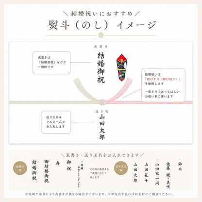 結婚祝い 写真を送るだけで似顔絵ギフト 名入れ 贈り物に人気な縁起が良い日本酒セット