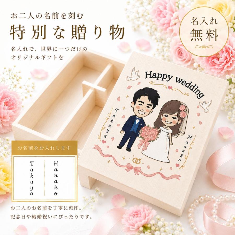 結婚祝い 写真を送るだけで似顔絵ギフト 名入れ 贈り物に人気な縁起が良い日本酒セット