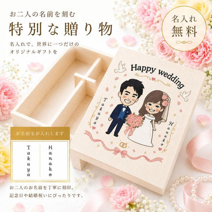 結婚祝い 写真を送るだけで似顔絵ギフト 名入れ 贈り物に人気な縁起が良い日本酒セット