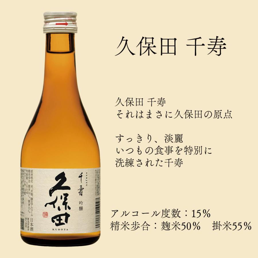 結婚祝い 写真を送るだけで似顔絵ギフト 名入れ 贈り物に人気な縁起が良い日本酒セット
